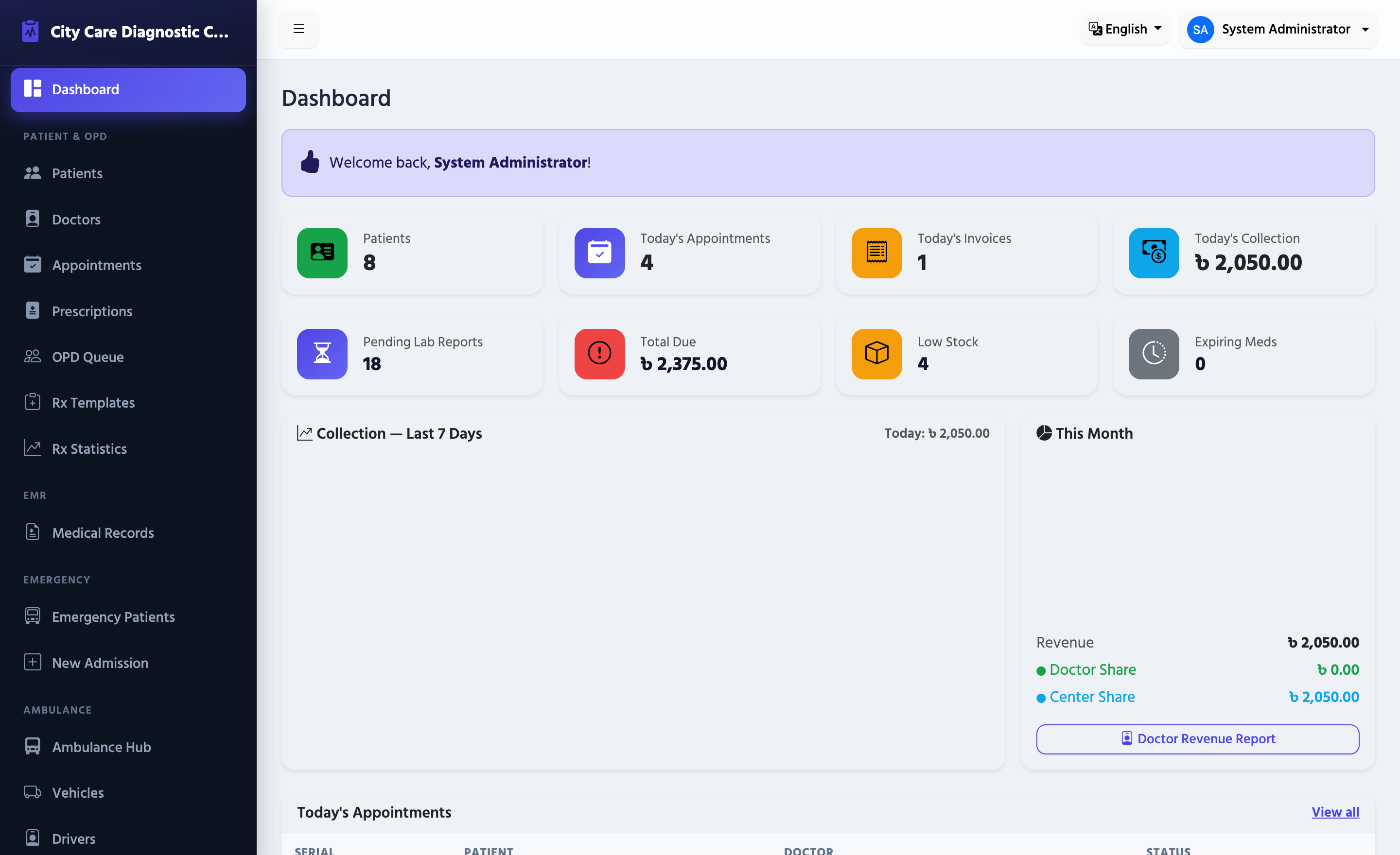 Clinexa dashboard